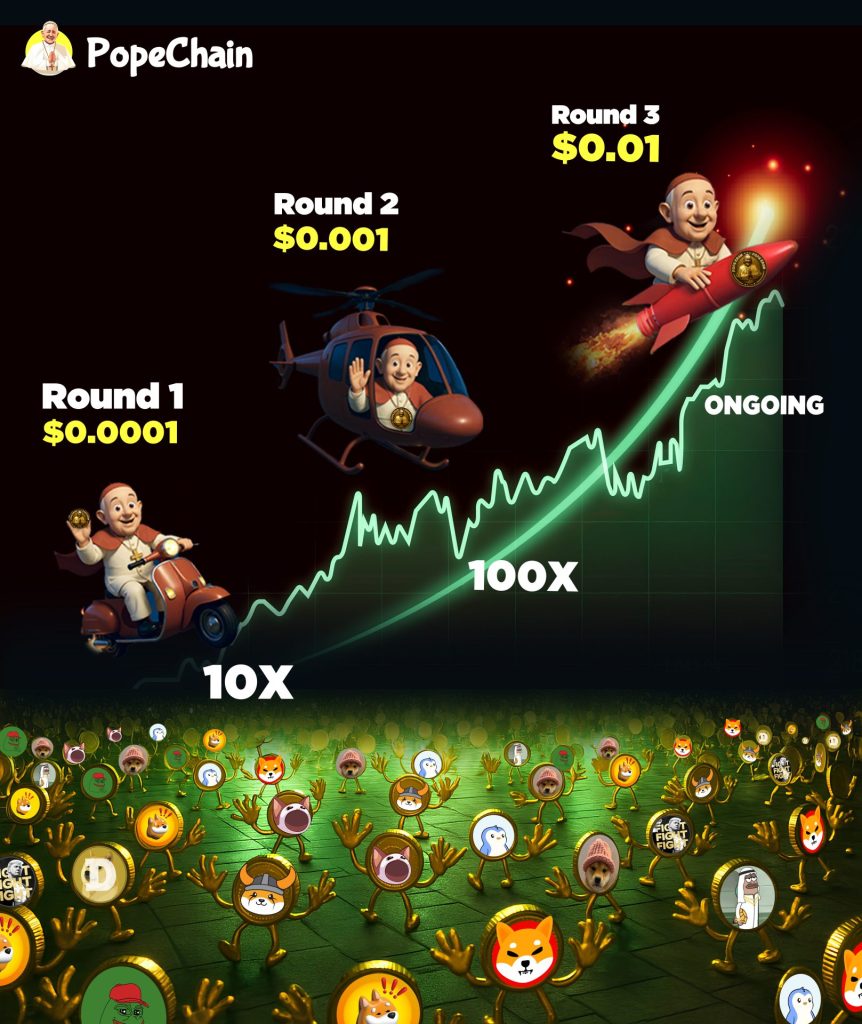 POPECHAIN Launches AI-Driven Blockchain Platform to Revolutionize Meme Coin Ecosystem