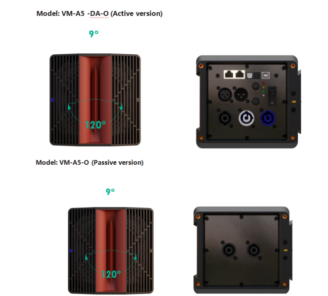 VOKON Launches the New VM-A5 Compact Active Array Speaker System for Versatile Professional Audio Applications